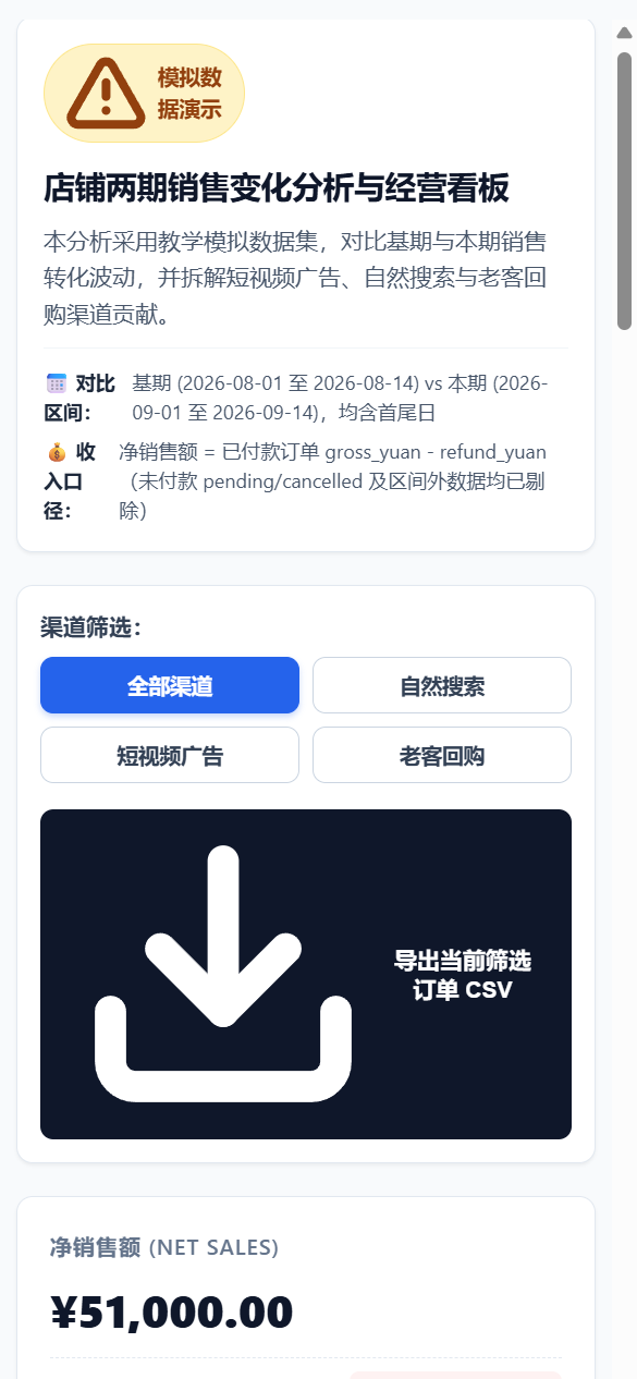 Gemini 原始报表在390像素宽度下的真实截图，下载图标占据明显空间